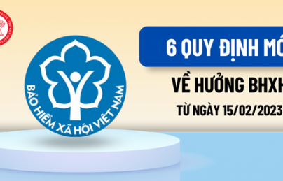 06 quy định mới về hưởng BHXH
