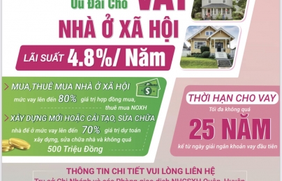 Chương trình tín dụng cho vay mua nhà ở xã hội