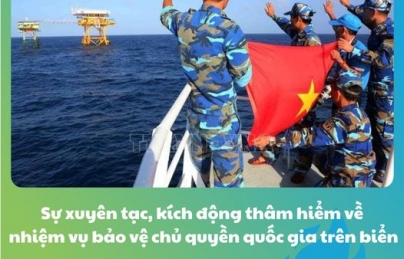 SỰ XUYÊN TẠC, KÍCH ĐỘNG THÂM HIỂM VỀ NHIỆM VỤ BẢO VỆ CHỦ QUYỀN QUỐC GIA TRÊN BIỂN