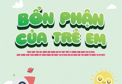 BỔN PHẬN CỦA TRẺ EM
