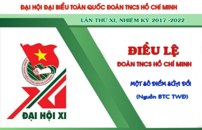 Hướng dẫn điều lệ Đoàn