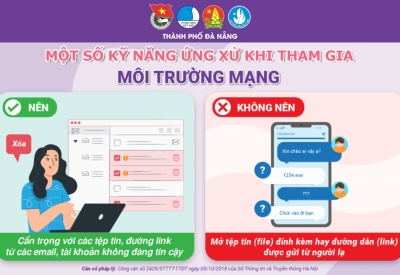 MỘT SỐ KỸ NĂNG ỨNG XỬ KHI THAM GIA MÔI TRƯỜNG MẠNG