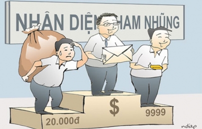 Nhận diện tham nhũng trong công tác cán bộ