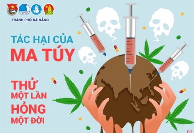 TÁC HẠI CỦA MA TÚY